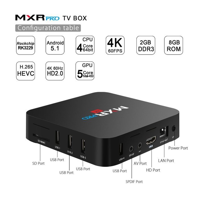 QacQoc MXR Pro 4K Android 5.1 [2G/8G] RK3229 Quad-core Kodi 16.0 2.4G WIFI 10/100M LAN 5-Core GPU Miracast 4K/... N2