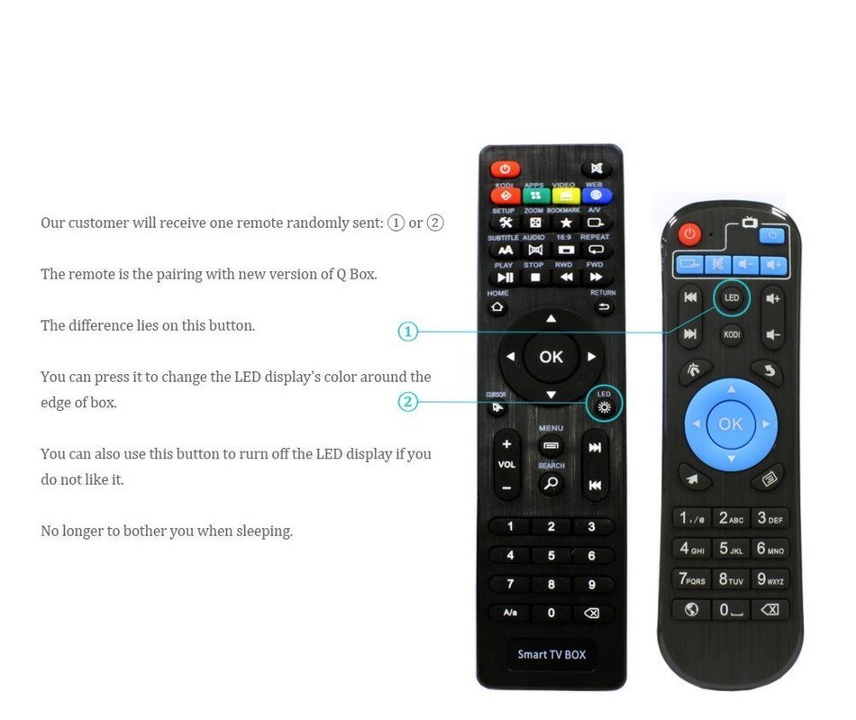iNepo Q Box Android 5.1 Google TV Box Amlogic S905 2GB 16GB with Kodi16.1 Bluetooth4.0 Dual WiFi 2.4GHz 5.8GHz... N5