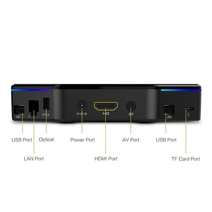 AKASO T95Z PLUS TV BOX 4K KODI Pre-installed Android 6.0, Amlogic S912 Octa Core 2GB DDR3 16GB EMMC Flash, 2.4G... N5