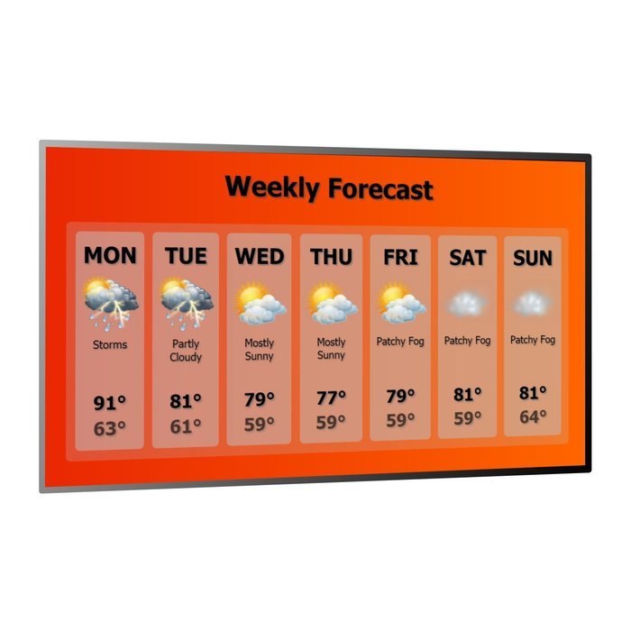 Digital Signage Player, Software and over 1,000 Templates for displaying Restaurant Menu Boards, Advertising,... N6