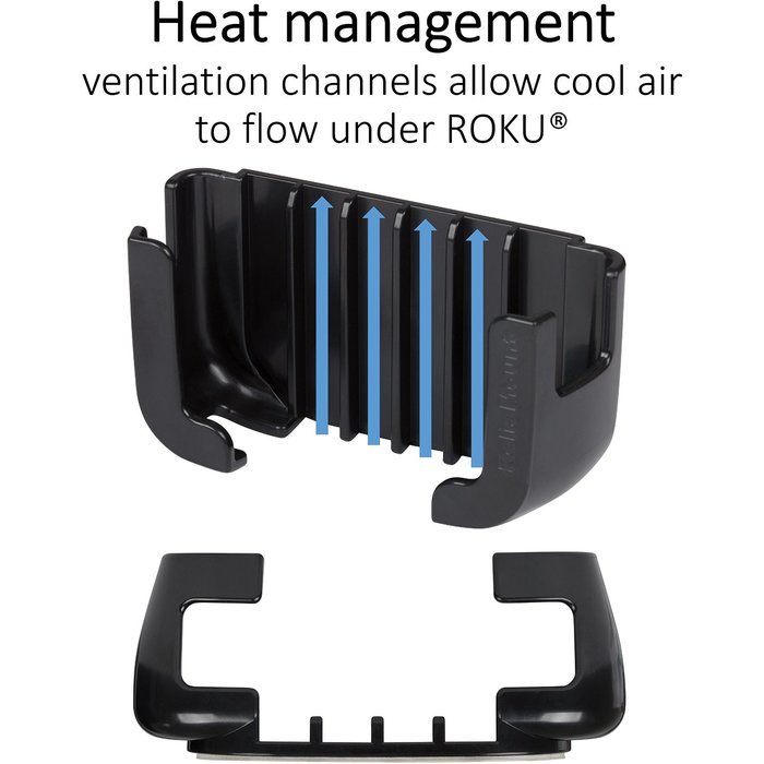 ReliaMount Roku Mount (Compatible with Roku 3, Roku 2, Roku 1, and Roku LT) N4