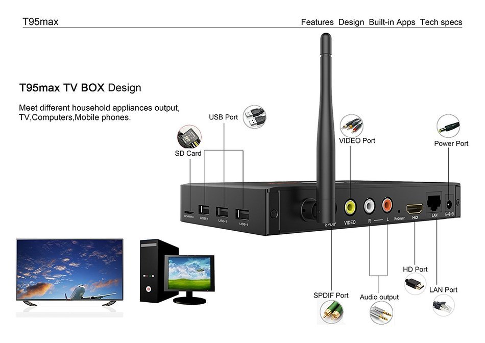 [2017 the Strongest] Leelbox T95 max Android tv box Amlogic S905 Quad-Core cortex-A53 Android 5.1 Kodi 16.0 2GB... N5