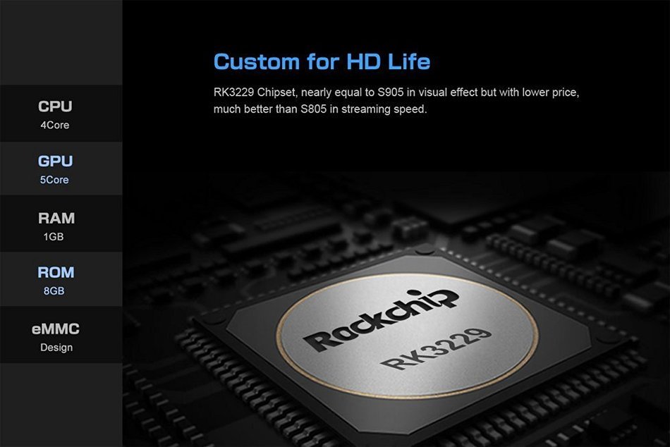 DOLAMEE D5 TV Box Android 5.1 Rockchip RK3229 Quad-core Kodi 16.1 Fully Loaded 1GB RAM 8GB ROM 4K Mini PC Media... N3