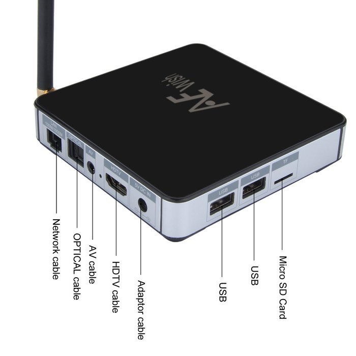 ANEWISH Kodi Box, Android 6.0 Tv Box Streaming Media Player Amlogic S912 Octa Core 2G/32G 4K 1000M Ethernet, Fully... N4