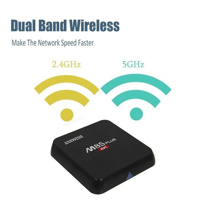 ANEWISH Kodi Box, Android 6.0 Tv Box Streaming Media Player Amlogic S912 Octa Core 2G/32G 4K 1000M Ethernet, Fully... N12