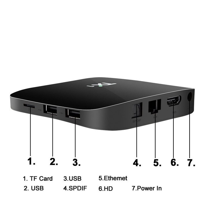 EXW TX1 Amlogic S805 Quad Core Smart TV Box With Xbmc Kodi Pre-installed Android 4.4 Kitkat System H.265 Wifi... N3