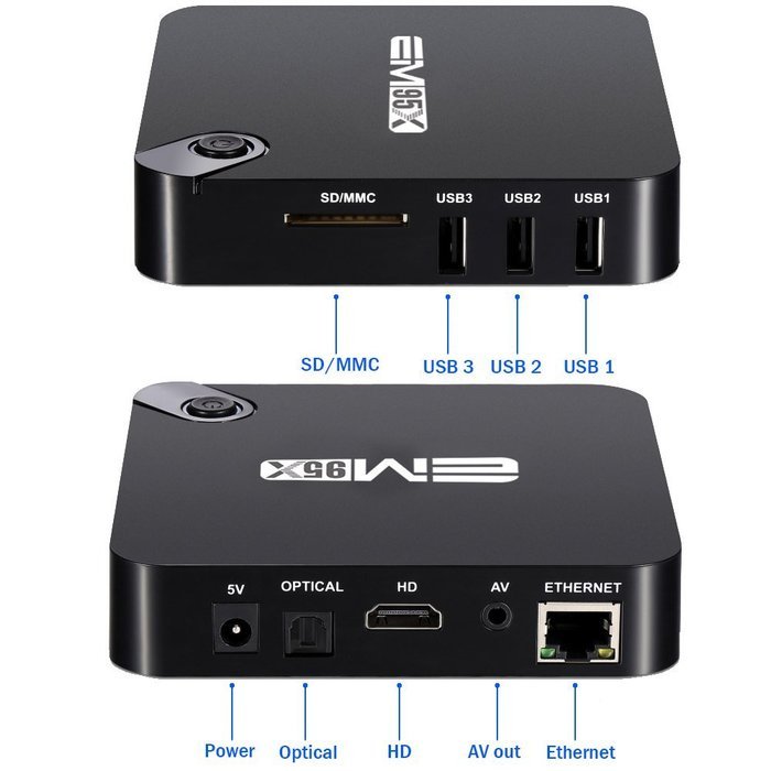 SUPVIN 2GB/16GB EM95X Android 6.0 TV box 4K Amlogic S905X Quad Core ARM Cortex A53 @2GHz KODI 16.1 Fully loaded... N4
