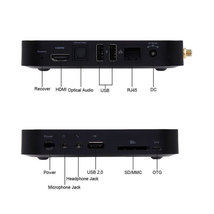 MINIX 2016 Latest NEO U1 Android 64-Bit Super HD 4K TV Box Streaming Media Players with I8 Wireless Mouse Remote... N14
