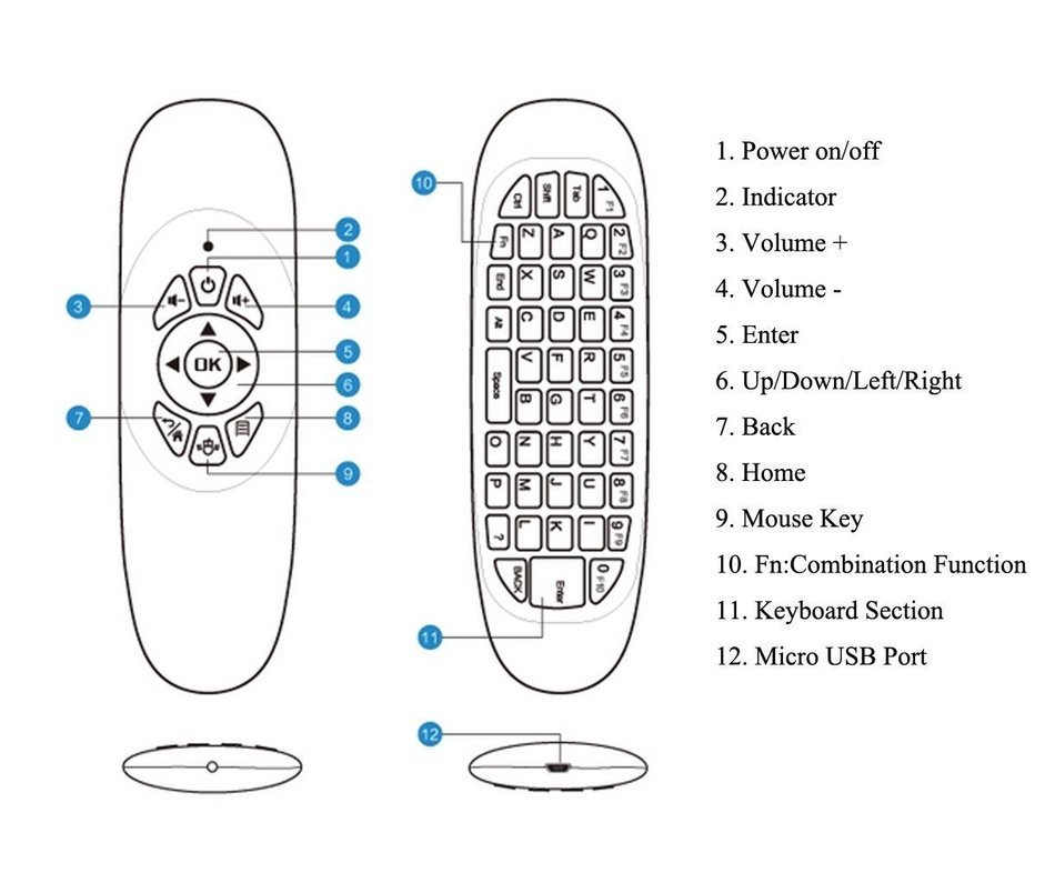 ProChosen C120 2.4 G Mini Wireless Fly Air Mouse with Qwerty Keyboard Gyroscope Remote Control for Kodi Android... N8