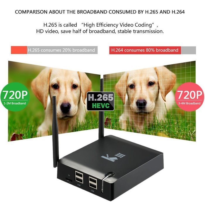 Greatever 2016 Newest KIII Amlogic S905 Android 5.1 TV Box Quad-Core 2G/16G K3 PC 2.4/5G Dual WiFi XBMC UHD 4K... N7