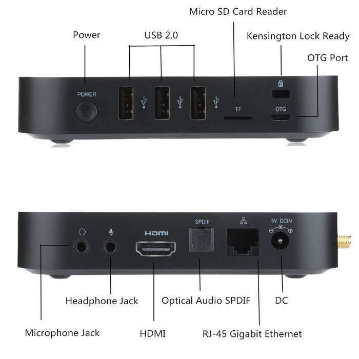 MINIX Neo U1 TV Box Android Lollipop 5.1.1 Kodi Amlogic S905 Quad-core Streaming Media Player 2G/16G Dual-Band... N4