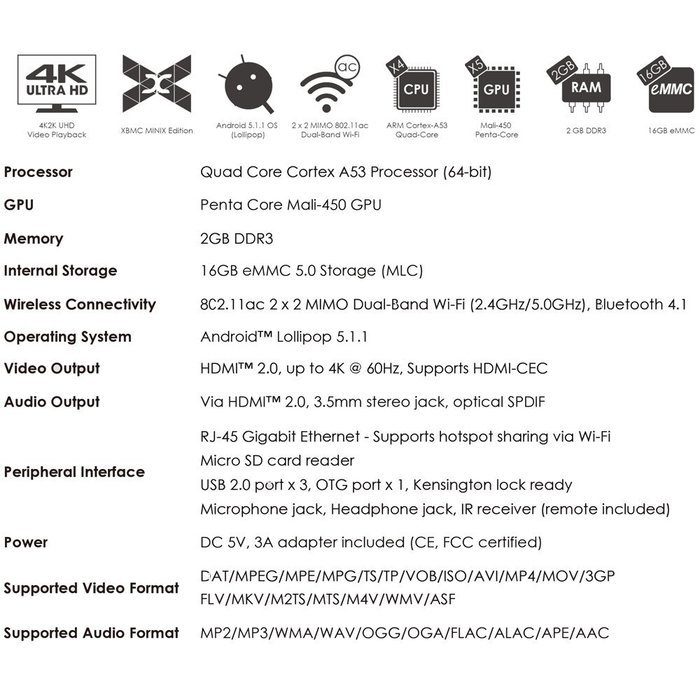 MINIX Neo U1 TV Box Android Lollipop 5.1.1 Kodi Amlogic S905 Quad-core Streaming Media Player 2G/16G Dual-Band... N5