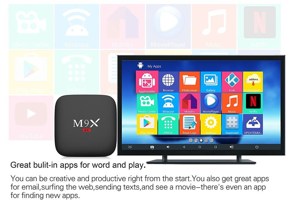 Kekilo M9X M1 Pro Kodi 16.1 Pre-installed Android 6.0 Marshmallow Amlogic S905X Quad Core TV Box 1GB 8GB 4K HD... N4