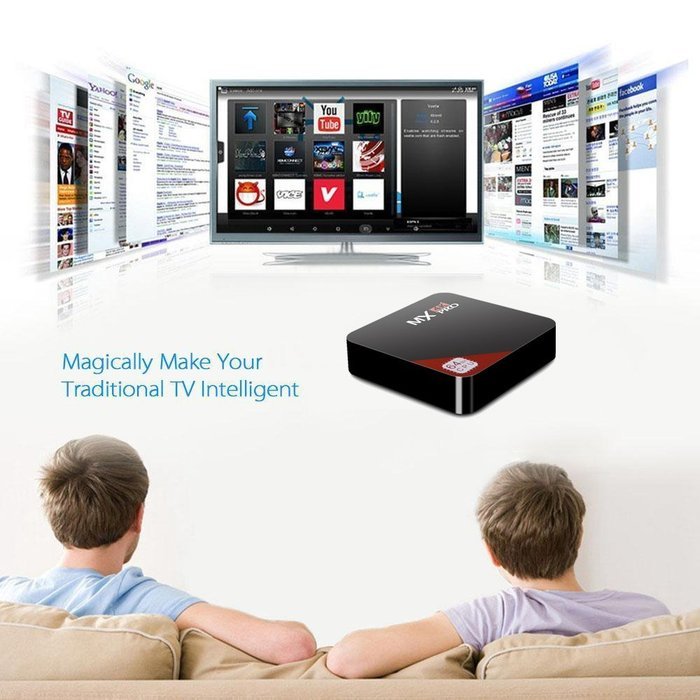 Fxexblin MX Pro Android 5.1 TV Box Amlogic S905X Quad Core 4K 3D Kodi 1G/8G WiFi HDMI Smart Media Player N5