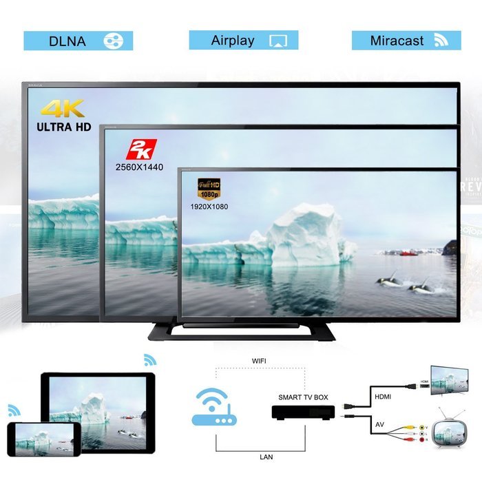 Smart TV BOX, Android 5.1 Mostfeel Quad Core CPU Amlogic S905 1GB/8GB 4K Ultra HD HDMI Streaming Media Player... N3