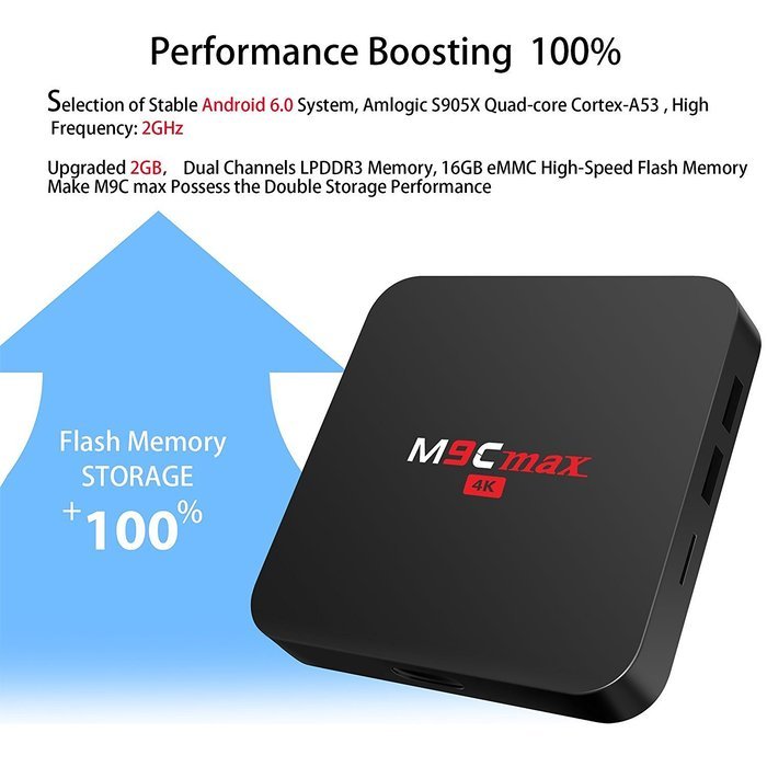 QacQoc M9C max Android 6.0 Marshmallow New Amlogic S905X Chipset [2G DDR3/16G eMMC] 4K Tv Box Kodi 16.1 Fully... N2