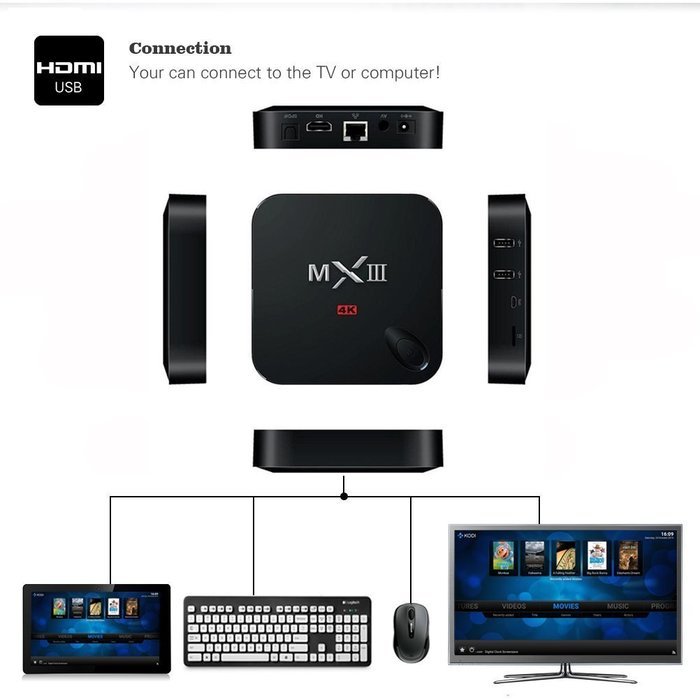 MXⅢ Android TV Box Amlogic S812 CPU Octa core GPU Android 4.4 1G / 8GB Fully Loaded Kodi Streaming Media Player N5