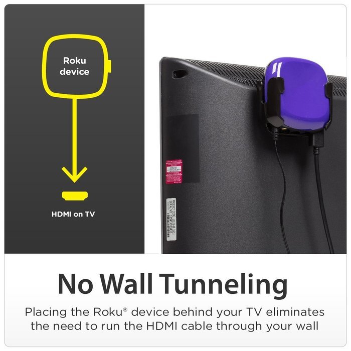 TotalMount Roku Mounting System (Compatible with Roku 3, Roku 2, Roku 1, and Roku LT) N3