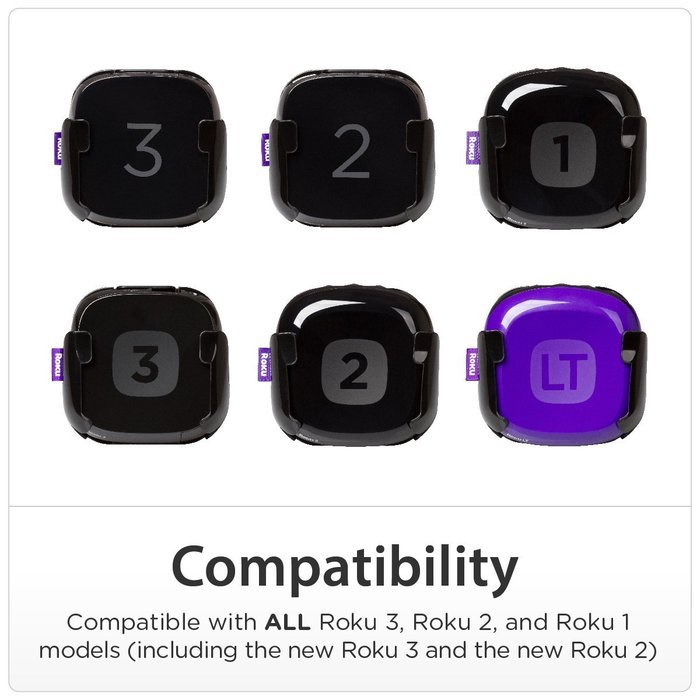TotalMount Roku Mounting System (Compatible with Roku 3, Roku 2, Roku 1, and Roku LT) N4