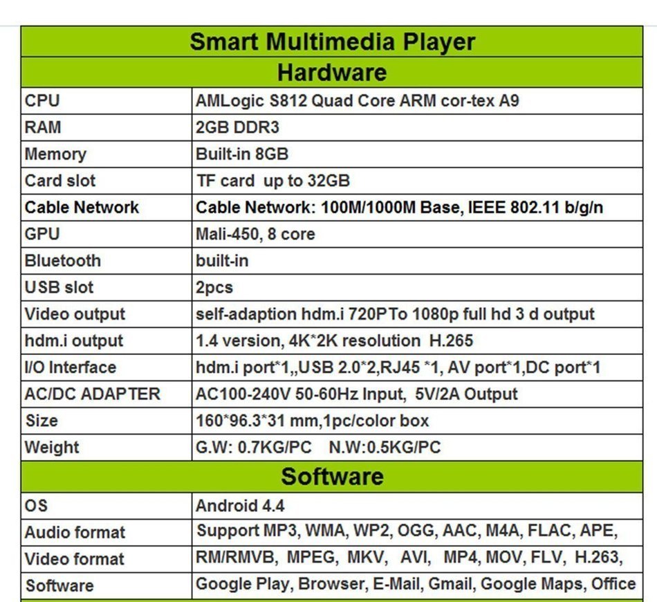 [Updated version EM95X]HONGYU Android 6.0 TV BOX HD KODI 16.0 Fully Loaded XBMC Amlogic S905X Quad Core 64bit... N15