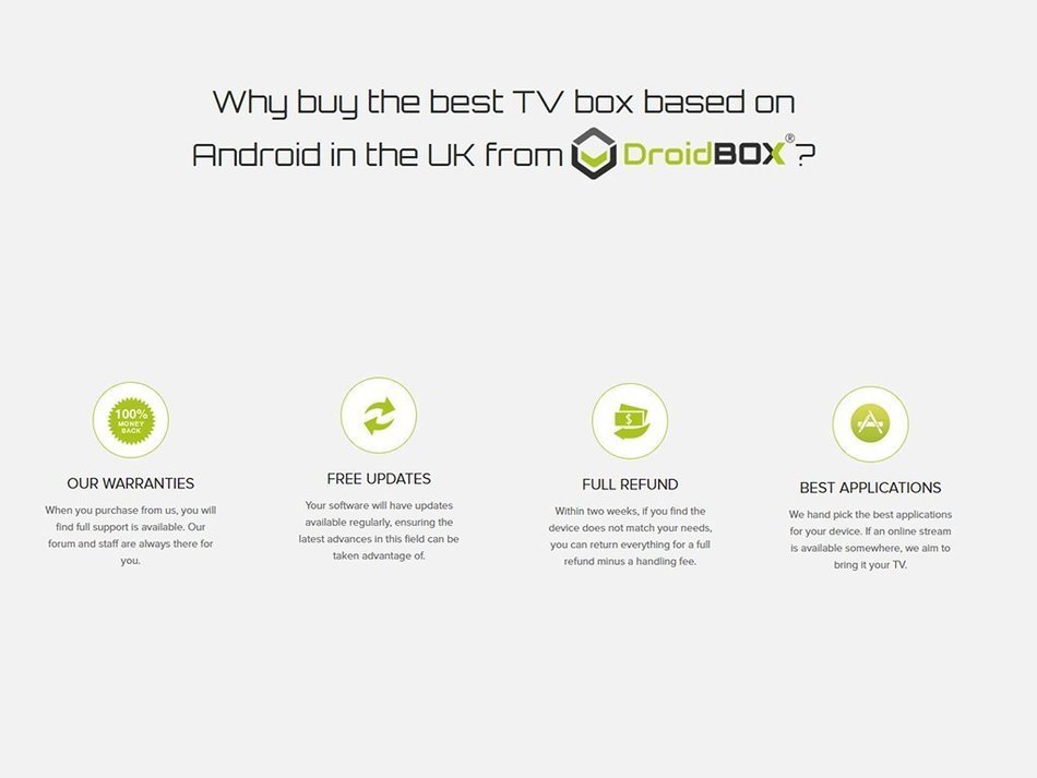 DroidBOX T8 Mini with IR DualBoot Android 5.1.1 and OpenELEC Kodi 16.2.1 TV BOX Quad Core CPU 16GB Rom 4K Ultra... N4