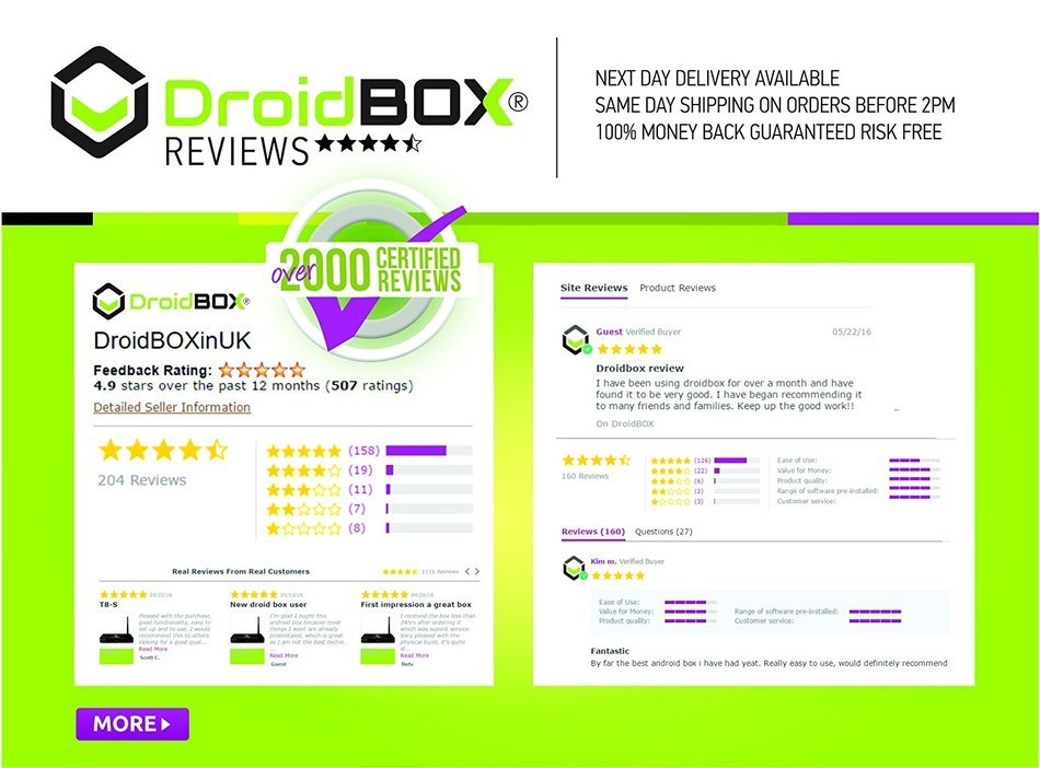 DroidBOX T8 Mini with IR DualBoot Android 5.1.1 and OpenELEC Kodi 16.2.1 TV BOX Quad Core CPU 16GB Rom 4K Ultra... N7