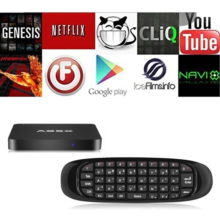 Mini TV BOX TryAce A95X Android 5.1 TV BOX S905 Quad-Core 64Bit CPU 4K ...