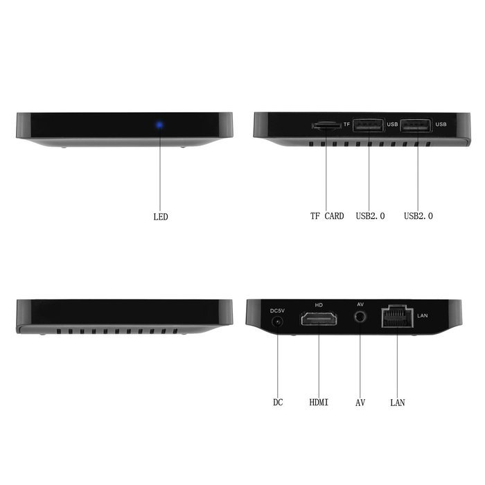 Mini TV BOX TryAce A95X Android 5.1 TV BOX S905 Quad-Core 64Bit CPU 4K 1GB/8GB (A95X+C120) N4
