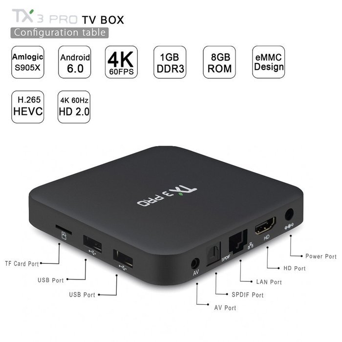 Fxexblin 4K Amlogic S905X Android 6.0 Android Marshmallow Smart TV Box Kodi 16.1 HDMI 1GB 8GB DLNA Streaming Media... N2
