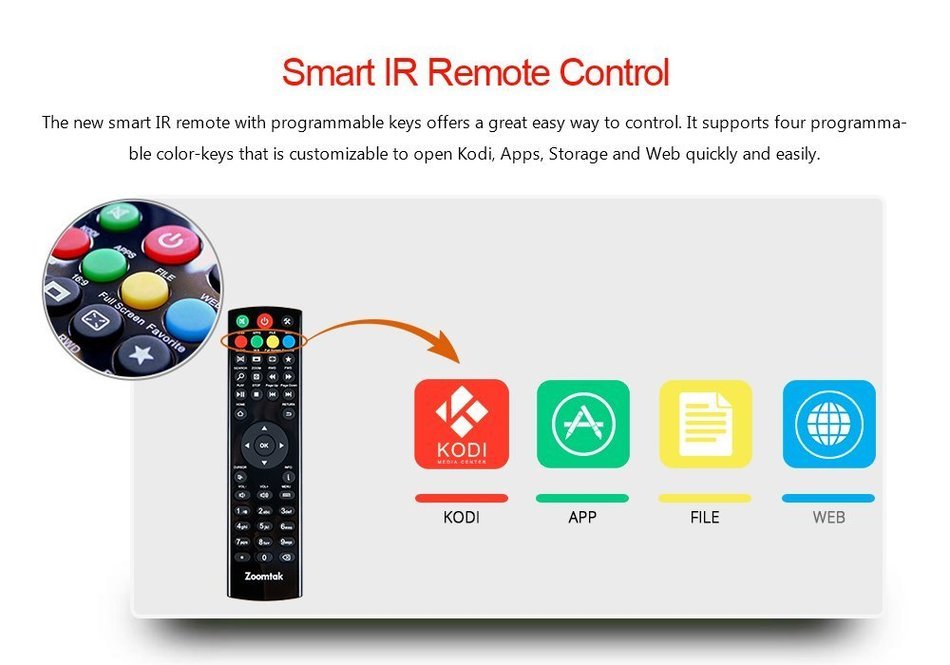 Zoomtak Android TV Box T8H Stunning 4K Streaming Media Player Superior Kodi 16.1 Software Fully Loaded And Unique... N9