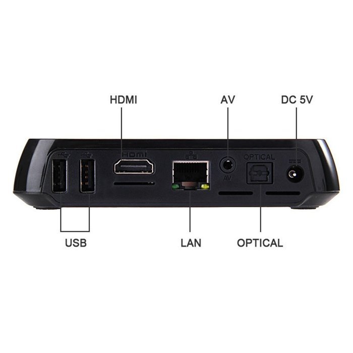 Xiao Aojiao M8S+ Android Tv Box Amlogic S805 KODI Pre-installed Streaming Media Players---Black N3