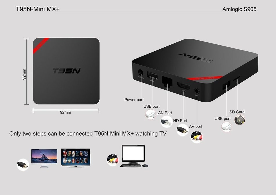 GULEEK T95N Mini MX pro Android TV Box Amlogic S905 Quad Core XBMC KODI Media WIFI TV Box Full Loaded 4K Streaming... N4