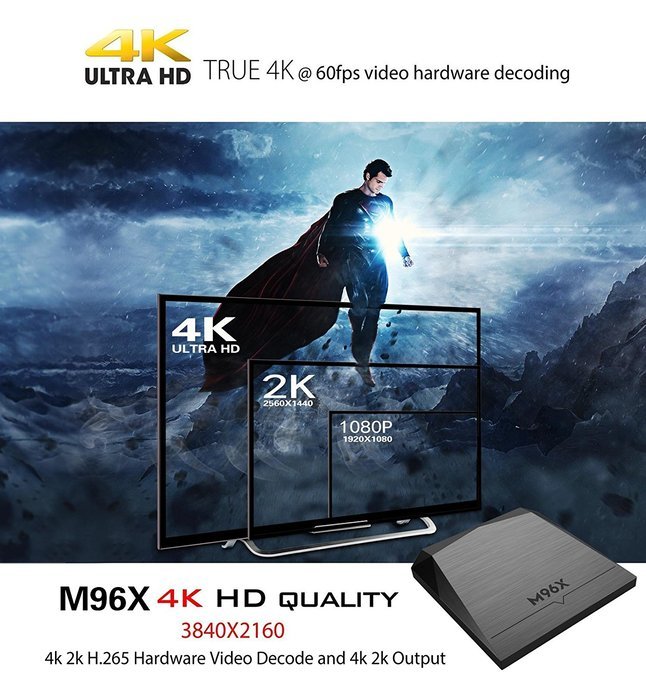 RBSCH M96X Android 6.0 4K TV BOX Amlogic S905X KODI 16.1 Fully Loaded XBMC Quad Core A53 2.0GHz 64bit 2GB /8GB... N6