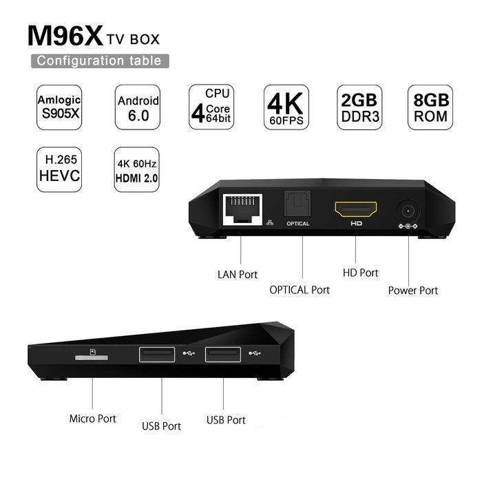 RBSCH M96X Android 6.0 4K TV BOX Amlogic S905X KODI 16.1 Fully Loaded XBMC Quad Core A53 2.0GHz 64bit 2GB /8GB... N7