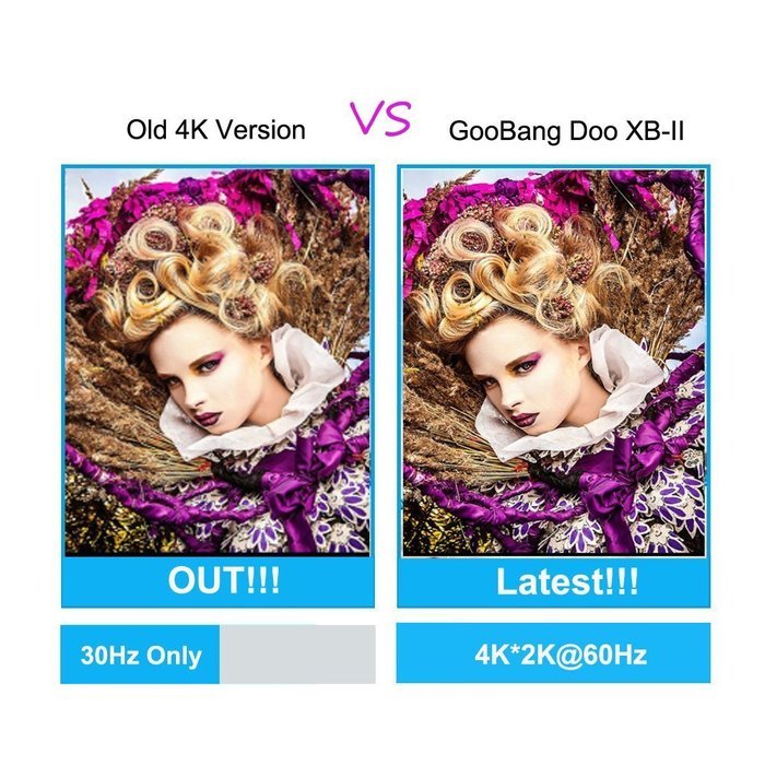 2017 Newest Model GooBang Doo XB-II Android 5.1 TV Box with 1000M Lan 16GB ROM, Unique GooBang Doo Server(OTA)... N6