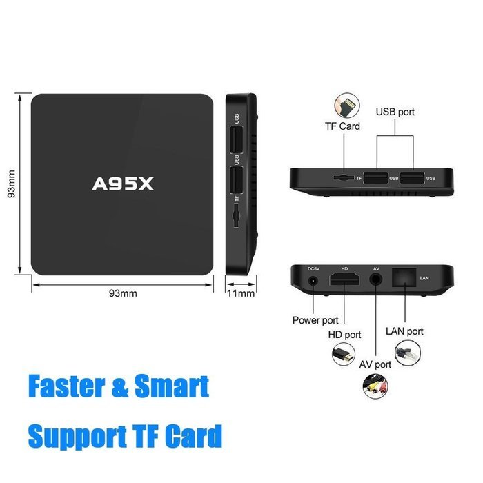 A95X TV Box, Streaming Media Player, REDGO Android 5.1 4K Amlogic S905 Quad core Cortex A53 2.0GHz 64bit KODI... N3