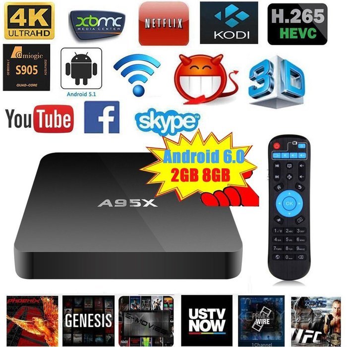 A95X TV Box, Streaming Media Player, REDGO Android 5.1 4K Amlogic S905 Quad core Cortex A53 2.0GHz 64bit KODI... N12