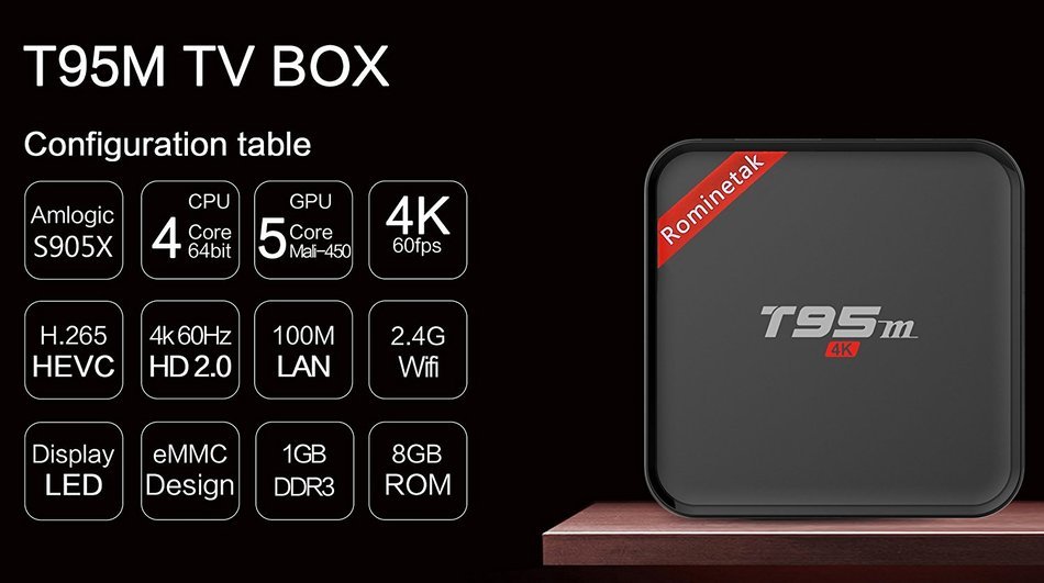 Rominetak T95M Android 6.0 Marshmallow OS TV Box Quad Core 1GB DDR3 RAM 8GB Flash 4K UHD 3D HDMI Kodi 16.1 Fully... N2