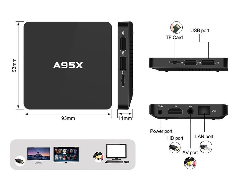 A95X Mini Android TV Box 4K Ultra HD Powered by Amlogic S905 64Bit Quad Core 2.0GHz Android 5.1 Root 1G/8G Kodi... N5