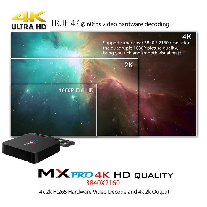 QacQoc MX Pro Android TV Box Amlogic S905 Chipset Kodi 16.0 [1G/8G] Full Loaded Android 5.1 Lollipop OS TV Box... N2