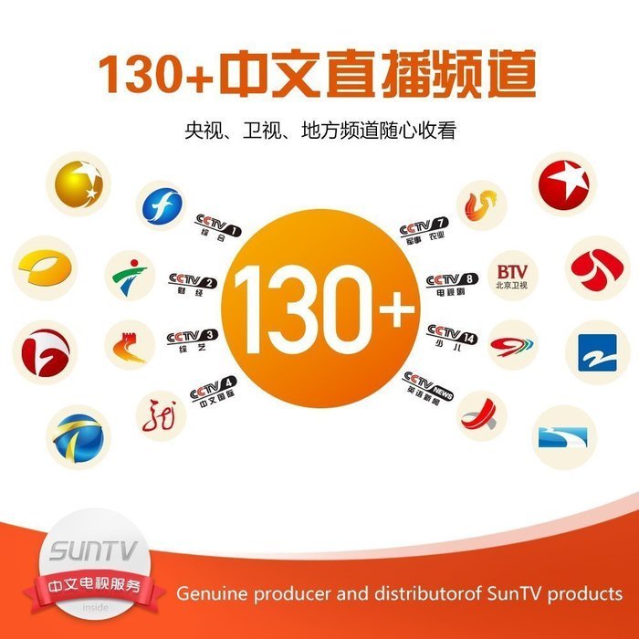 Upgraded Open Source SunTV HD New Model Box with 2-year Subscription of Licensed Chinese Live TV Programs, Quad... N6