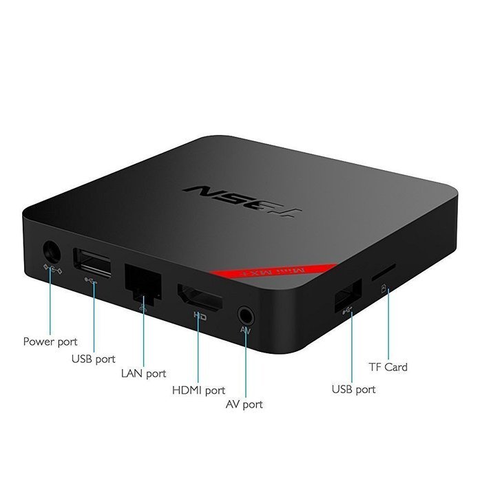 Tagital T95N Android 5.1 TV Box Quad Core 1GB 8GB Ultra HD XBMC Fully Loaded Amlogic S905 Streaming Media Player... N3