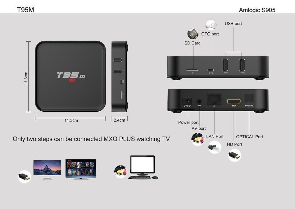 2016 T95m android TV Box update from mx pro Built in 2.4G WiFi Amlogic S905 Android 5.1 Quad Core 1GB/8GB H.264 4K N7