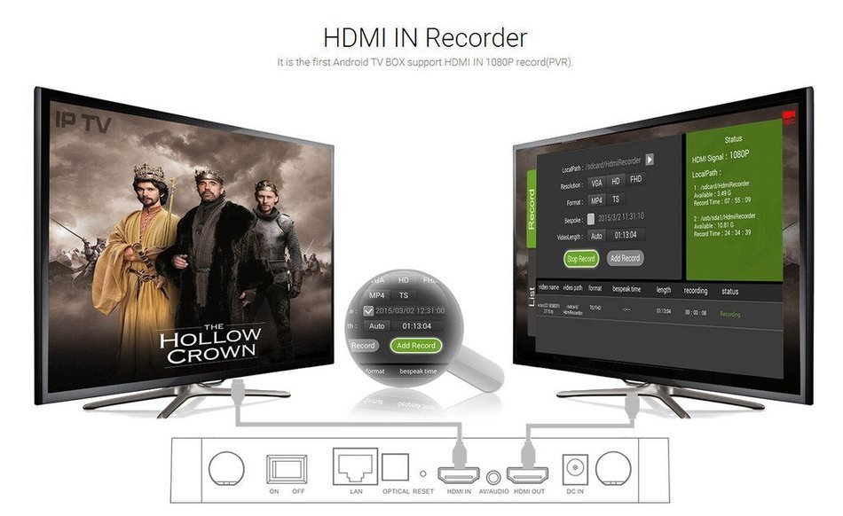 Android TV Box Zidoo&reg; X9 HDMI IN Recorder Quad Core 2G/8G Wifi Bluetooth 4K*2K H.265 UHD Picture in Picture USB... N3