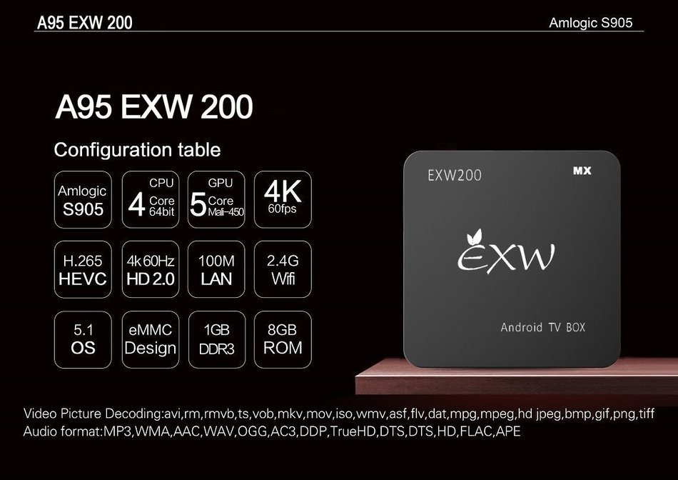 Amlogic EXW 200 Quad Core Smart TV Box With Xbmc Kodi Pre-installed Android 5.1 Kitkat System H.265 Wifi LAN Miracast... N5