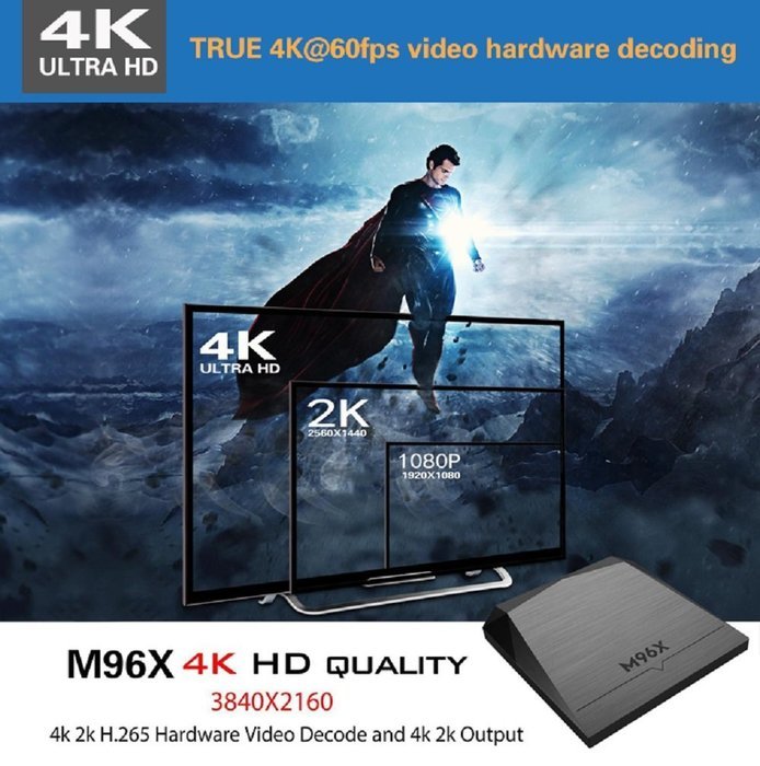 Shenboxun M96X Android6.0 TV BOX Amlogic S905X Quad Core 2GB RAM 8GB ROM Full Loaded KODI 16.1 Pre-installed WIFI... N3
