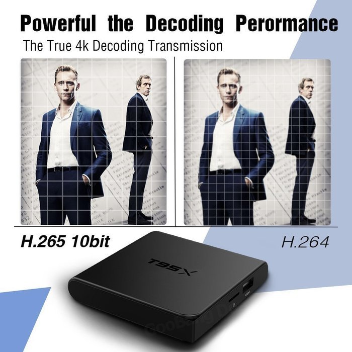 EASYTONE T95X 2GB/8GB Android 6.0 OTT Web OS Smart Android TV Box Hdmi 4K Amlogic S905X Kodi 16.1 Fully Loaded... N8