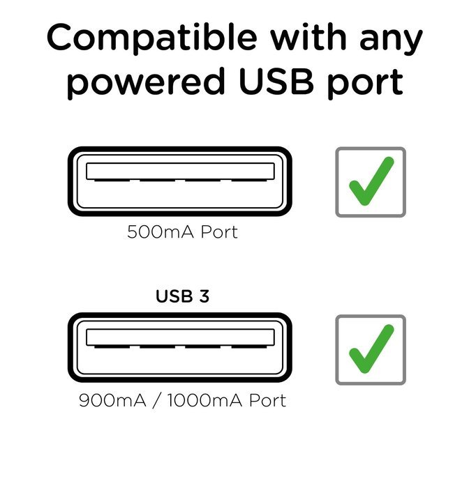 Mission Power 3FT USB Cable for Powering Fire TV Stick