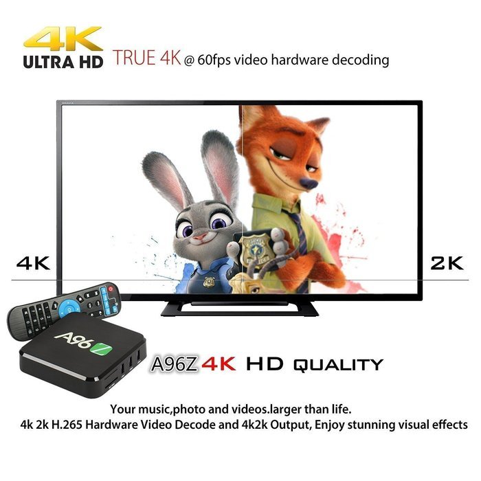 [2017 Free Wireless Mini keyboard]Bros Unite A96Z Android TV Box Kodi 17.0 Amlogic S905X Quad Core Android 6.0... N5