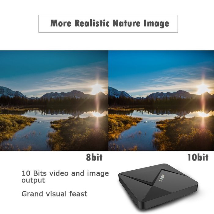 2017 Model ABOX A1 Mini Android 5.1 TV Box with Rockchip RK3229 Quad-core Cortex A7 and True 4K Playing N6